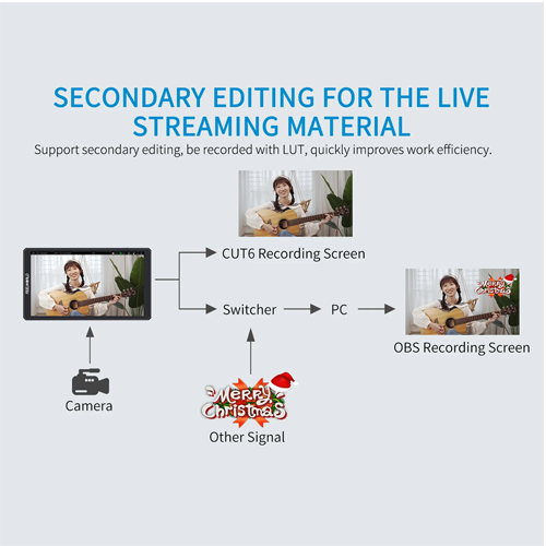 tyhjtjyjtyjtyjty FEELWORLD CUT6 – Au meilleur prix en Tunisie